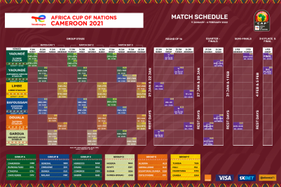 AFCON 2021 Match Schedule.pdf